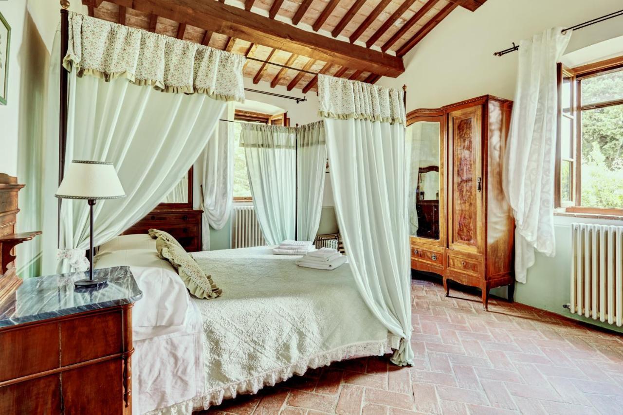 Villa Apparita Pienza Exteriér fotografie